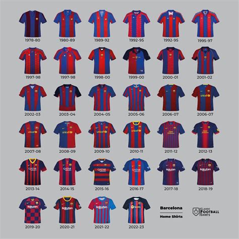 adidas barcelona kit|barcelona kits for men.